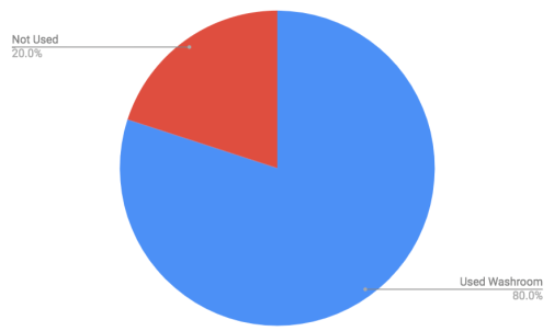 Screen Shot 2018-09-14 at 8.21.08 AM