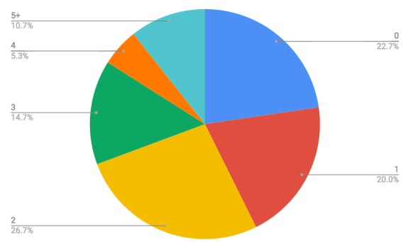 Screen Shot 2018-09-14 at 8.33.01 AM