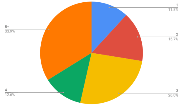 Screen Shot 2018-09-14 at 8.35.39 AM